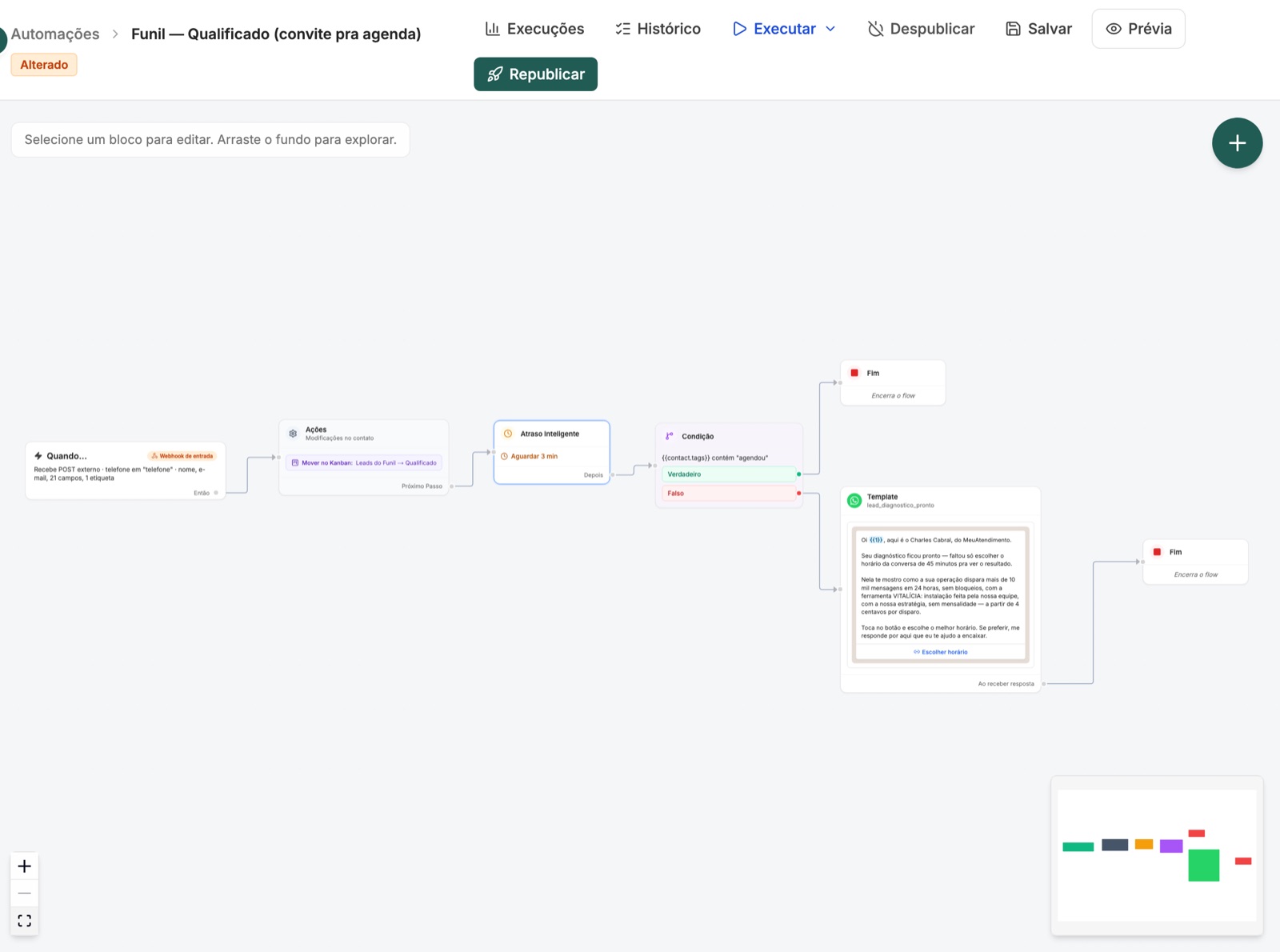 Editor de automação real: gatilho, mover no kanban, espera, condição e template de WhatsApp