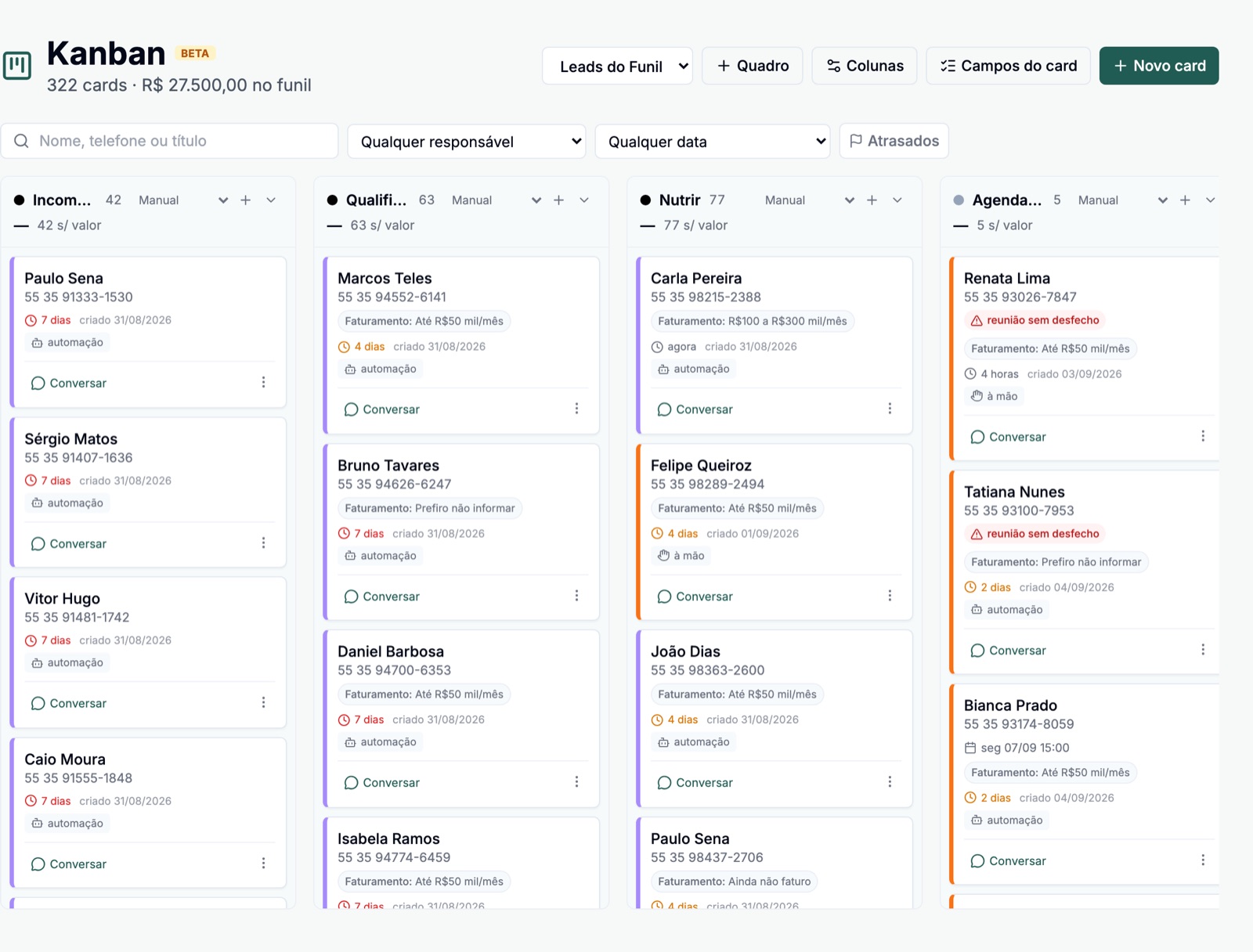 Kanban real: 322 cards de leads em colunas, com faturamento e responsável